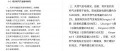 人均欠债元
